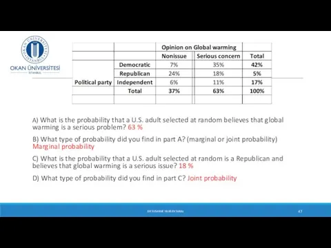 A) What is the probability that a U.S. adult selected at