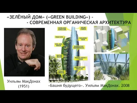 «Башня будущего». Уильям МакДонах. 2008 «ЗЕЛЁНЫЙ ДОМ» («GREEN BUILDING») – -