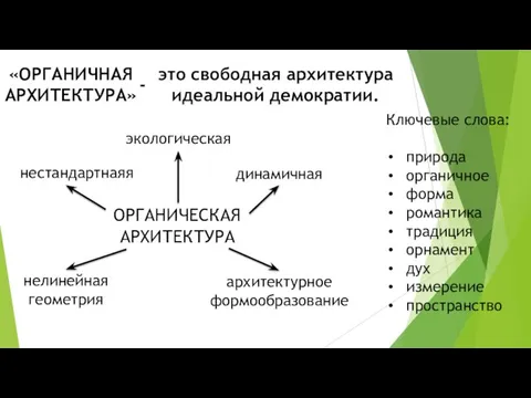 «ОРГАНИЧНАЯ АРХИТЕКТУРА» ОРГАНИЧЕСКАЯ АРХИТЕКТУРА это свободная архитектура идеальной демократии. - нестандартнаяя