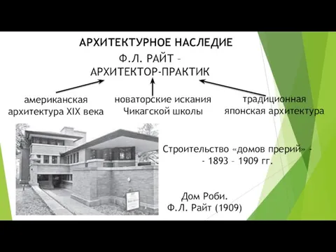 Ф.Л. РАЙТ – АРХИТЕКТОР-ПРАКТИК новаторские искания Чикагской школы американская архитектура ХIХ