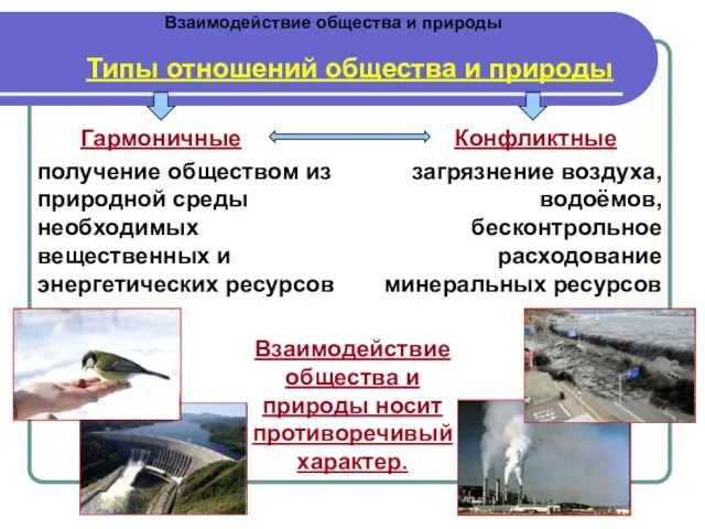 Взаимодействие общества и природы Типы отношений общества и природы Гармоничные Конфликтные