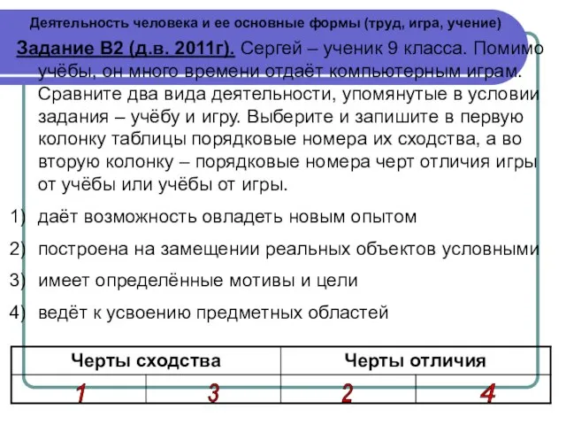 Деятельность человека и ее основные формы (труд, игра, учение) Задание В2