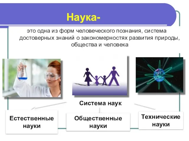 это одна из форм человеческого познания, система достоверных знаний о закономерностях