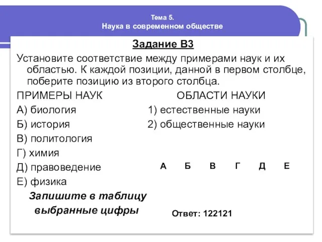 Тема 5. Наука в современном обществе Задание B3 Установите соответствие между