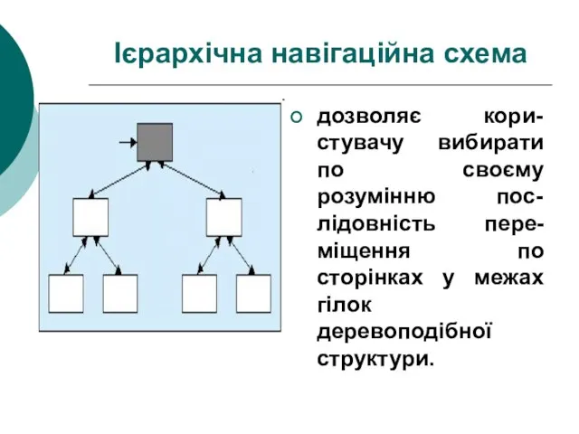 Ієрархічна навігаційна схема дозволяє кори-стувачу вибирати по своєму розумінню пос-лідовність пере-міщення