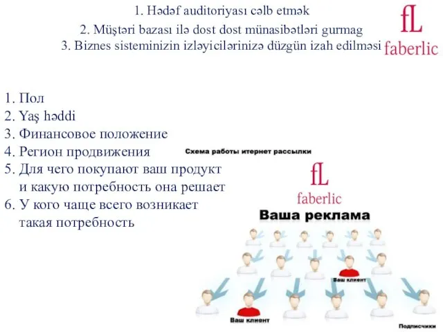 1. Hədəf auditoriyası cəlb etmək 2. Müştəri bazası ilə dost dost