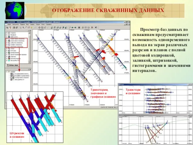 Траектории, значения и графики скважин Просмотр баз данных по скважинам предусматривает