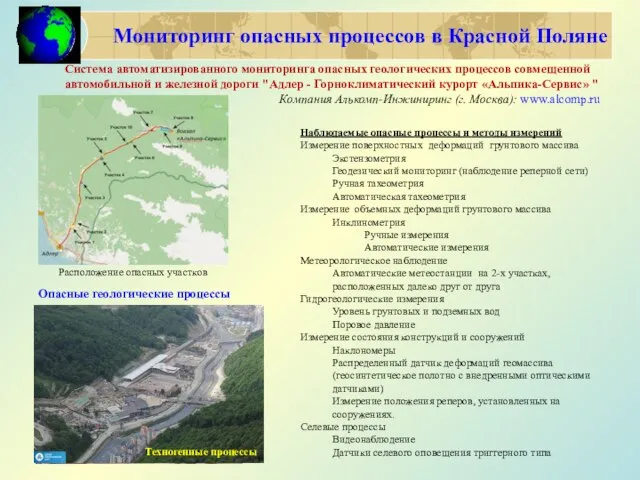 Мониторинг опасных процессов в Красной Поляне Расположение опасных участков Наблюдаемые опасные