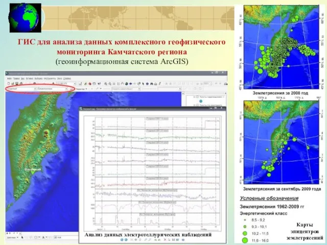 Карты эпицентров землетрясений ГИС для анализа данных комплексного геофизического мониторинга Камчатского