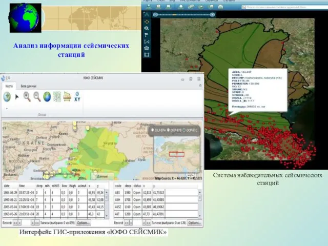 Система наблюдательных сейсмических станций Анализ информации сейсмических станций