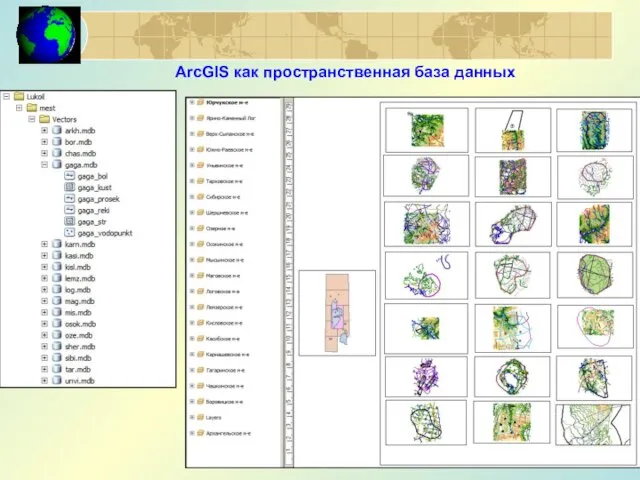 ArcGIS как пространственная база данных