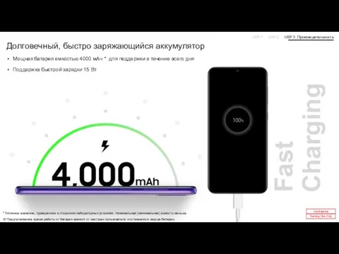 Fast Charging Долговечный, быстро заряжающийся аккумулятор Мощная батарея емкостью 4000 мАч