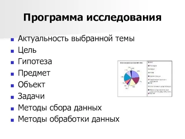 Программа исследования Актуальность выбранной темы Цель Гипотеза Предмет Объект Задачи Методы сбора данных Методы обработки данных