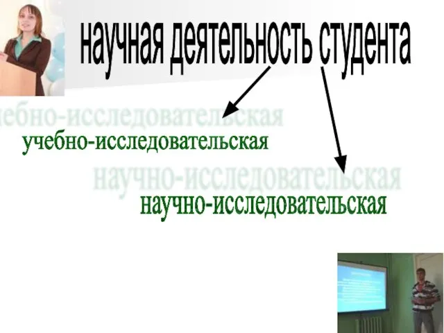 научная деятельность студента учебно-исследовательская научно-исследовательская