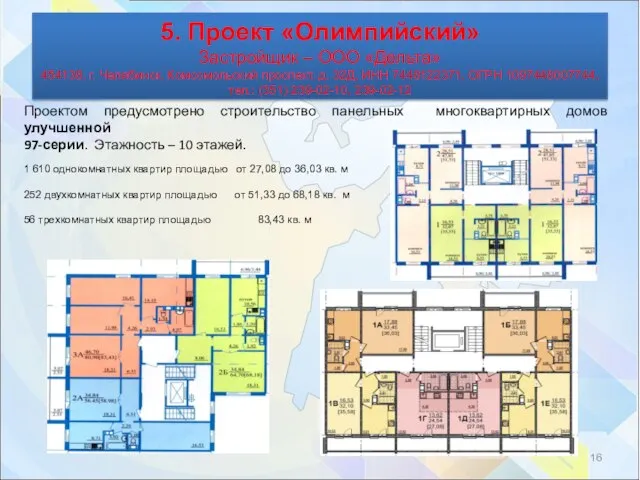 Проектом предусмотрено строительство панельных многоквартирных домов улучшенной 97-серии. Этажность – 10