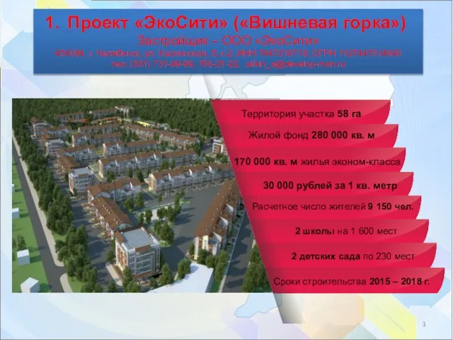 170 000 кв. м жилья эконом-класса Территория участка 58 га Жилой