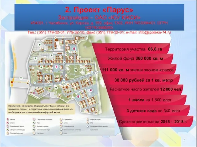 111 000 кв. м жилья эконом-класса Территория участка 66,8 га Жилой