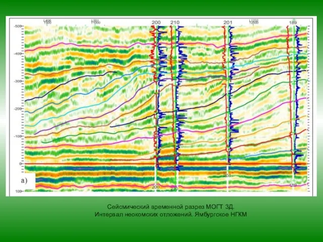 Сейсмический временной разрез МОГТ 3Д. Интервал неокомских отложений. Ямбургское НГКМ