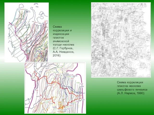 Схема корреляции и индексации пластов ачимовской толщи неокома (С.Г. Горбунов, А.А.