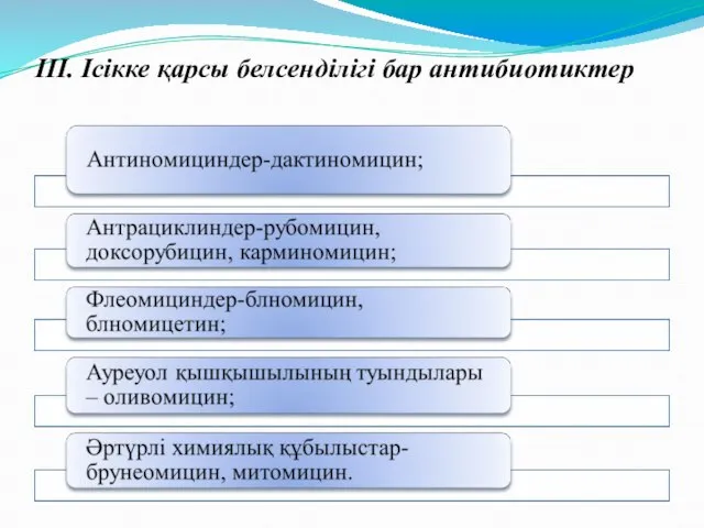 III. Ісікке қарсы белсенділігі бар антибиотиктер