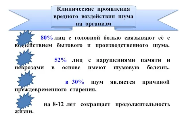 80% лиц с головной болью связывают её с воздействием бытового и