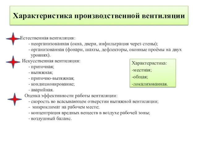 Характеристика производственной вентиляции Естественная вентиляция: - неорганизованная (окна, двери, инфильтрация через