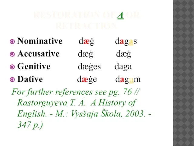 RESTORATION OF A OR RETRACTION Nominative dæġ dagas Accusative dæġ dæġ