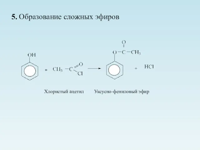 5. Образование сложных эфиров Хлористый ацетил Уксусно-фениловый эфир