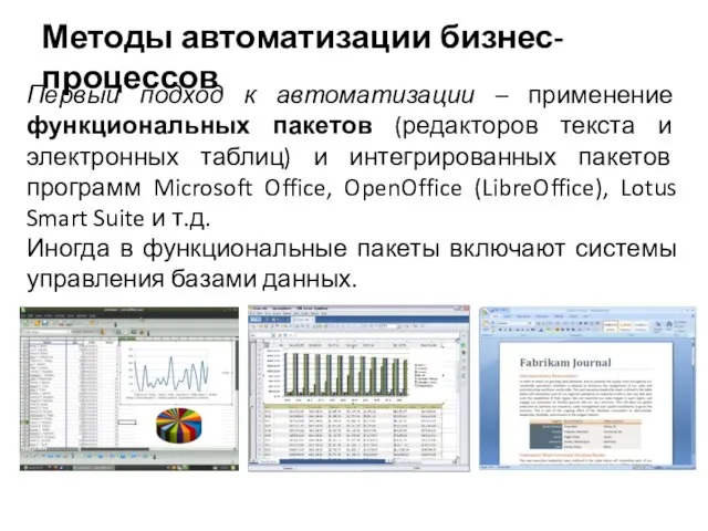 Методы автоматизации бизнес-процессов Первый подход к автоматизации – применение функциональных пакетов