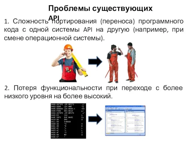 Проблемы существующих API 1. Сложность портирования (переноса) программного кода с одной