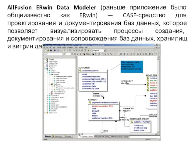 AllFusion ERwin Data Modeler (раньше приложение было общеизвестно как ERwin) —