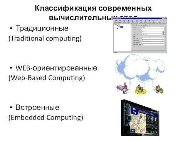 Традиционные (Traditional computing) WEB-ориентированные (Web-Based Computing) Встроенные (Embedded Computing) Классификация современных вычислительных сред