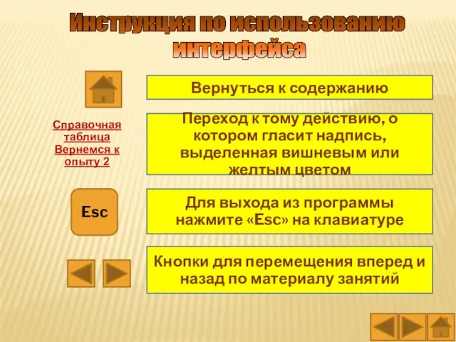 Вернуться к содержанию Для выхода из программы нажмите «Esc» на клавиатуре