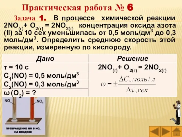 Задача 1. В процессе химической реакции 2NO(г)+ O2(г) = 2NO2(г) концентрация