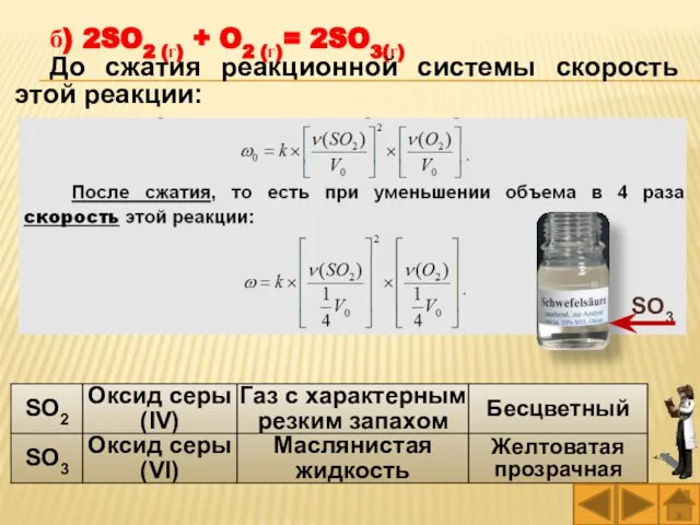 б) 2SO2 (г) + O2 (г)= 2SO3(г) До сжатия реакционной системы скорость этой реакции: SO3