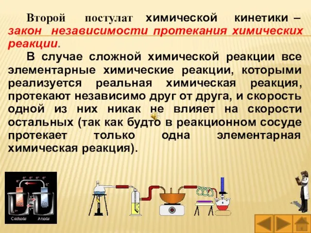 Второй постулат химической кинетики – закон независимости протекания химических реакции. В