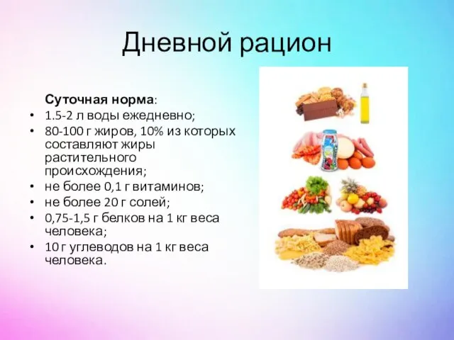 Дневной рацион Суточная норма: 1.5-2 л воды ежедневно; 80-100 г жиров,