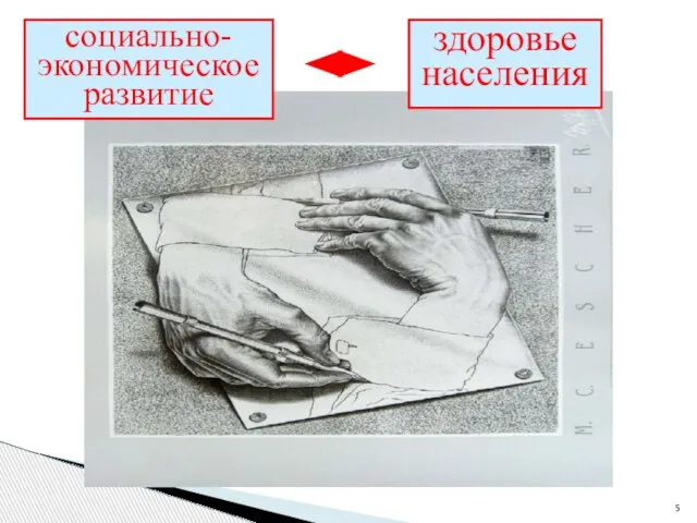 здоровье населения социально- экономическое развитие