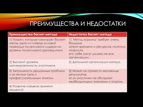 ПРЕИМУЩЕСТВА И НЕДОСТАТКИ