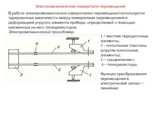 В работе электромеханических измерителей перемещений используется тарировочная зависимость между измеряемым перемещением