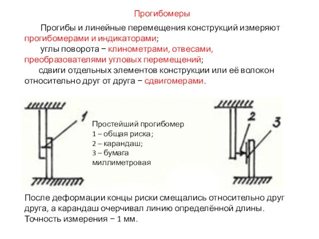 Прогибы и линейные перемещения конструкций измеряют прогибомерами и индикаторами; углы поворота