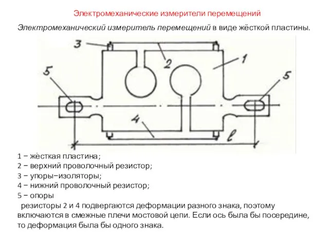 Электромеханический измеритель перемещений в виде жёсткой пластины. 1 − жёсткая пластина;