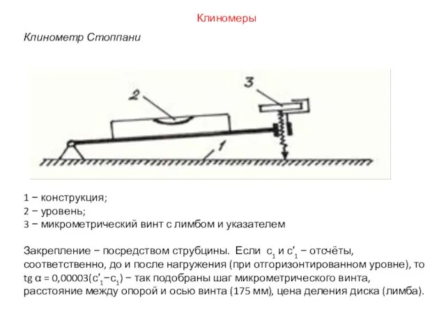 Клинометр Стоппани 1 − конструкция; 2 − уровень; 3 − микрометрический