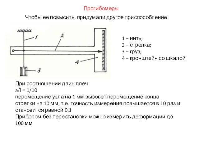 Чтобы её повысить, придумали другое приспособление: При соотношении длин плеч a/l