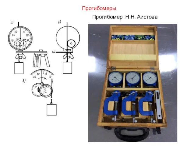 Прогибомер Н.Н. Аистова Прогибомеры