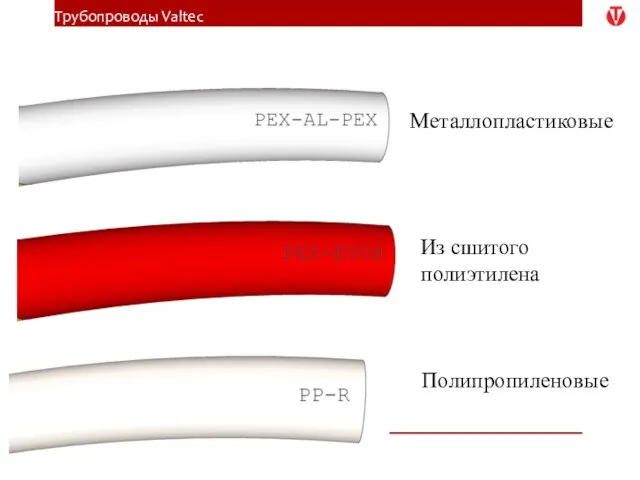 Металлопластиковые Из сшитого полиэтилена Полипропиленовые Трубопроводы Valtec