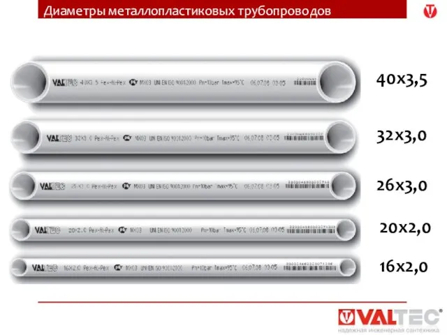 Диаметры металлопластиковых трубопроводов 40х3,5 32х3,0 26х3,0 20х2,0 16х2,0