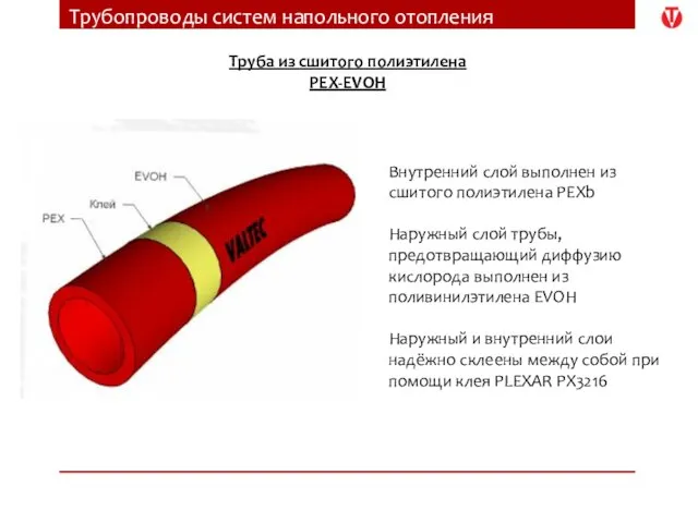 Трубопроводы систем напольного отопления Труба из сшитого полиэтилена PEX-EVOH Внутренний слой