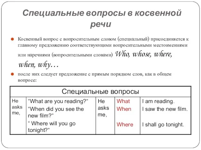 Специальные вопросы в косвенной речи Косвенный вопрос с вопросительным словом (специальный)