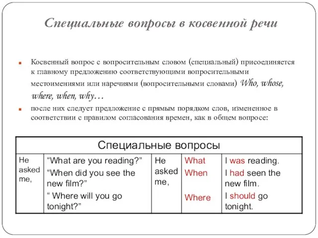 Специальные вопросы в косвенной речи Косвенный вопрос с вопросительным словом (специальный)